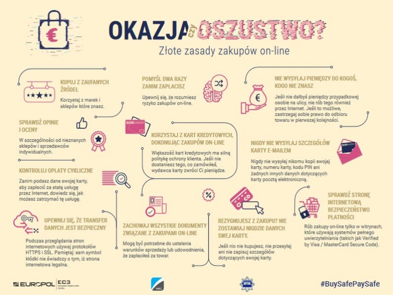 Oto Jak Chronić Się Przed Oszustami Internetowymi Łaskonlinepl Codzienna Gazeta Internetowa 0333